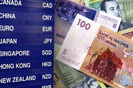 أسعار صرف أهم العملات الأجنبية مقابل الدرهم المغربي
