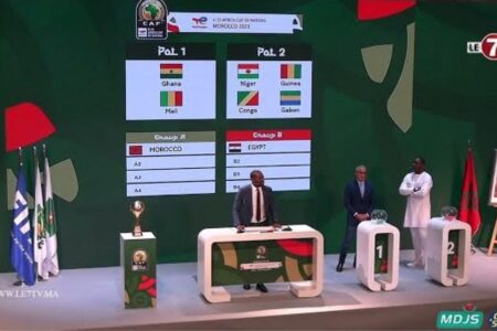 لحظة الإعلان عن منافسي المنتخب المغربي  بكأس أمم إفريقيا لأقل من 23 سنة