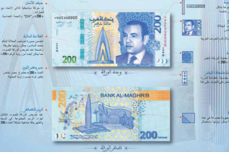 بنك المغرب يطرح ورقة جديدة من فئة 200 درهم