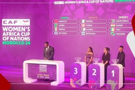كأس أمم إفريقيا للسيدات… تصريح رئيس الجامعة ” لقجع ” ورئيس الإتحاد الإفريقي ” موتسيبي ” بعد القرعة