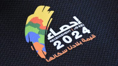 Photo of إحصائيات 2024: تحولات ديمغرافية واجتماعية تبرز تحديات التمدن وسوق العمل في المغرب