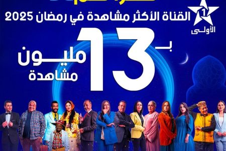 قناة “الأولى” تحتفي بوصولها ل13 مليون مشاهدة خلال شهر رمضان وتصبح الأكثر متابعة خلال الشهر الفضيل